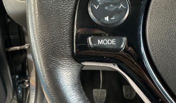 C1 SHINE: LA TUA PROSSIMA CITY CAR È QUI! pieno